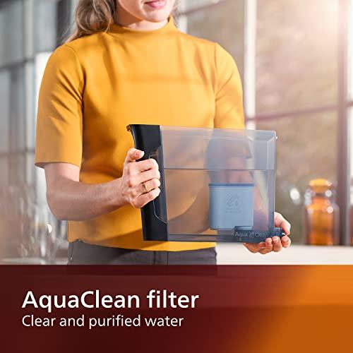 Philips 3200 Series Bean-to-Cup Espresso Machine - Classic Milk Frother, 4 Coffee Varieties, Intuitive Touch Display, Glossy Black (EP3221/40)