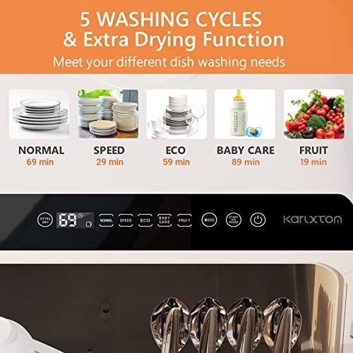 Karlxtom Table Top Dishwasher 6 Programs Mini Dishwasher with Touch Control, Auto-drying, Baby Care & Fruit Wash, Perfect for Small Families, Couples