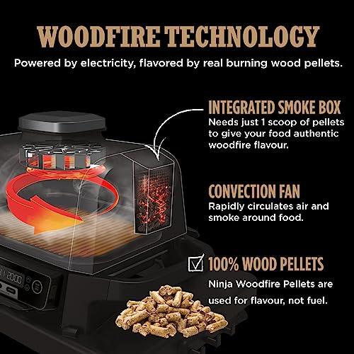 Ninja Woodfire Electric Outdoor BBQ Grill, Smoker and Air Fryer with Pellets and Digital Probe, 5 Skewers, 7 Functions; Grill, Smoke, Air Fry, Roast and more, Red/Black, Amazon Exclusive OG751UKAMZ
