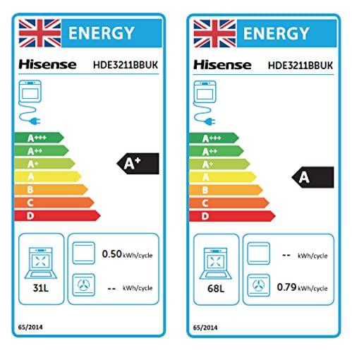 Hisense HDE3211BBUK 60cm Electric Cooker with Ceramic Hob-Black , A Rated Double Oven