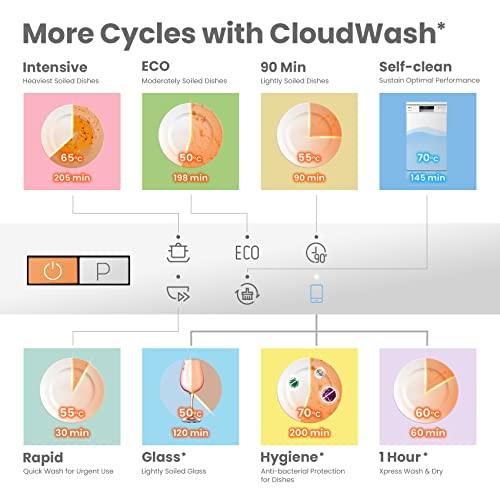 COMFEE' Slimline Freestanding Dishwasher FD934B-W with 9 place settings, Cloud Wash, Delay Start, Half Load Function, Flexible Racks - White