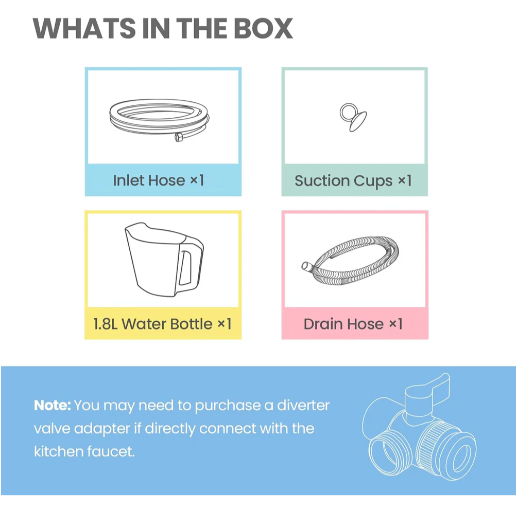 Mini Plus Dishwasher Compact Table Top Countertop Dishwasher with Built-in 6L Water Tank, Hygiene Wash, Auto Door Open Drying, Energy Class D - White