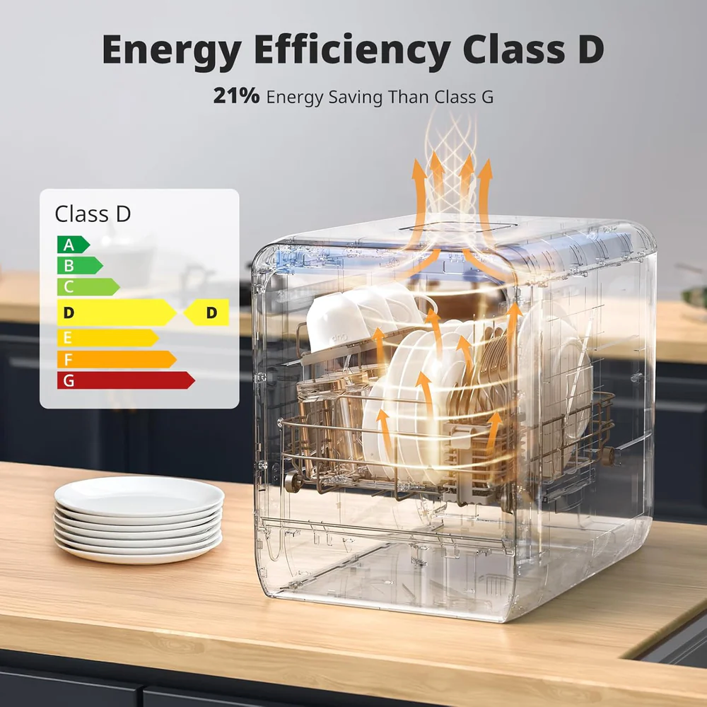 Portable Countertop Dishwasher Mini Dishwasher with 5L Tank, 9 Programs, 37 * 50cm Ultra-Narrow & Deep Design, 1-24H Delay Start & 360° Dual Spray, Hose/No-Hose Setup, White